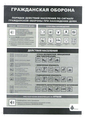 Гражданская оборона.